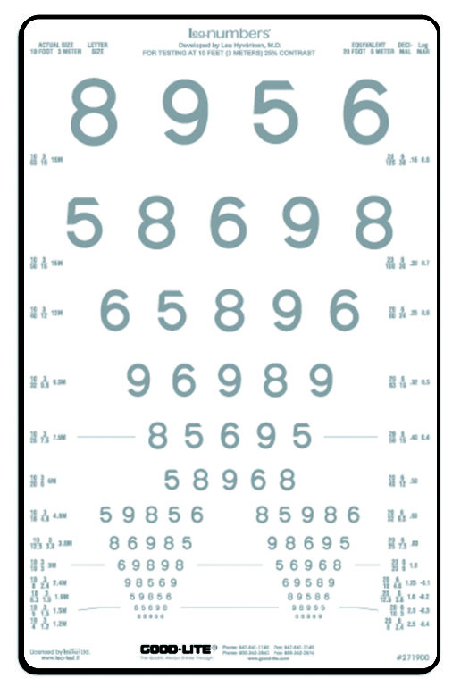 LEA NUMBERS® Low Contrast chart – 1.25 %