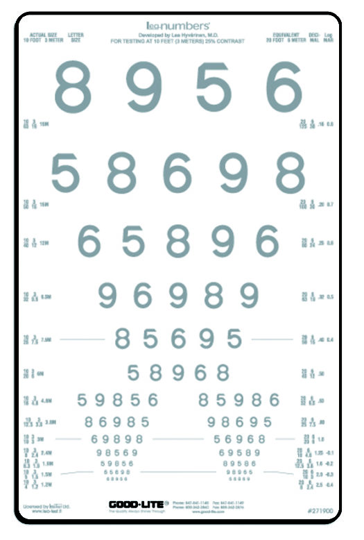 LEA NUMBERS® Low Contrast chart – 25 %