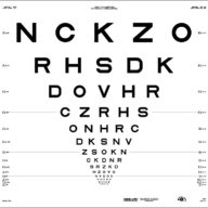 chart "1" - NCKZO