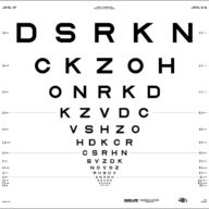 chart "2" - DSRKN