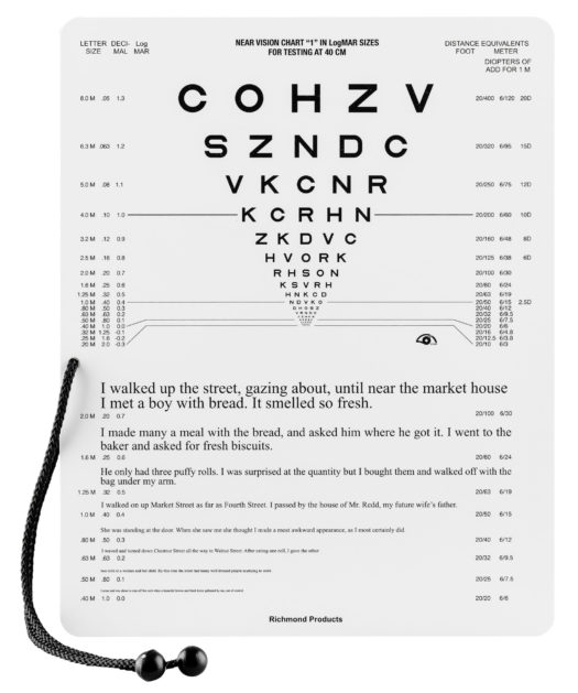 Near Vision Card (English text)