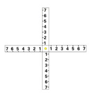 Tangent Cross for Double Image Localisation