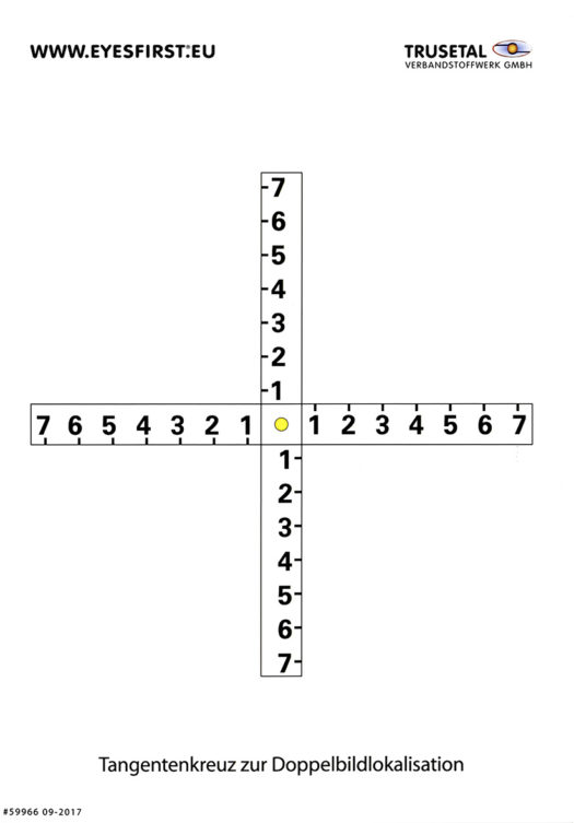 Tangent Cross for Double Image Localisation